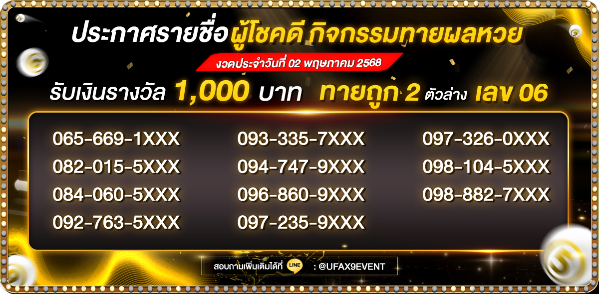 ประกาศรายชื่อกิจกรรมทายหวย
